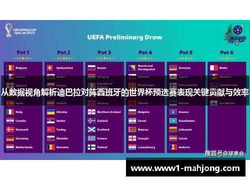 从数据视角解析迪巴拉对阵西班牙的世界杯预选赛表现关键贡献与效率