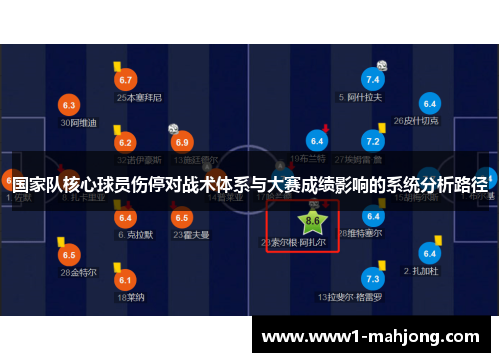 国家队核心球员伤停对战术体系与大赛成绩影响的系统分析路径