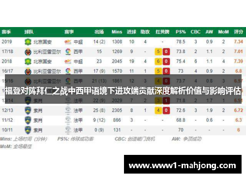 福登对阵拜仁之战中西甲语境下进攻端贡献深度解析价值与影响评估