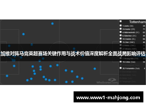 加维对阵马竞英超赛场关键作用与战术价值深度解析全面战局影响评估