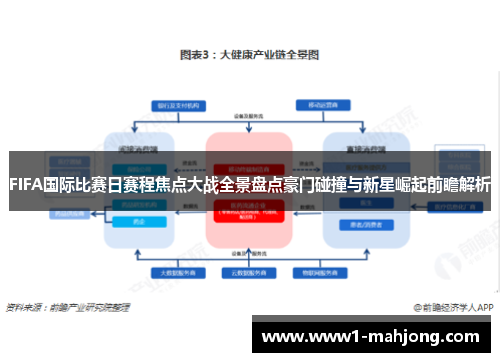 FIFA国际比赛日赛程焦点大战全景盘点豪门碰撞与新星崛起前瞻解析