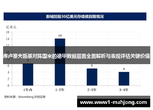 库卢塞夫斯基对阵国米的德甲数据层面全面解析与表现评估关键价值